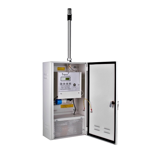Air Quality Stations