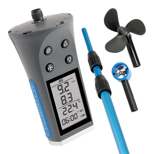 Flow Meters