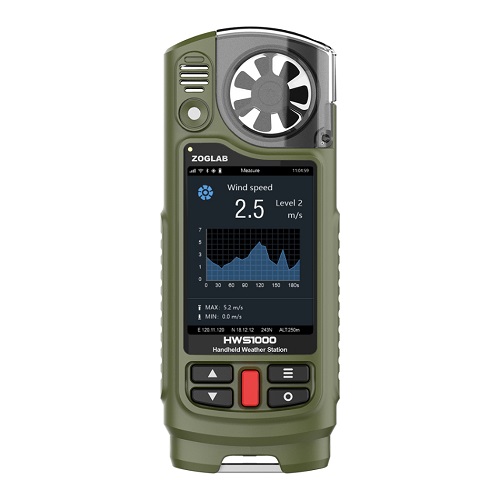 Portable Weather Stations